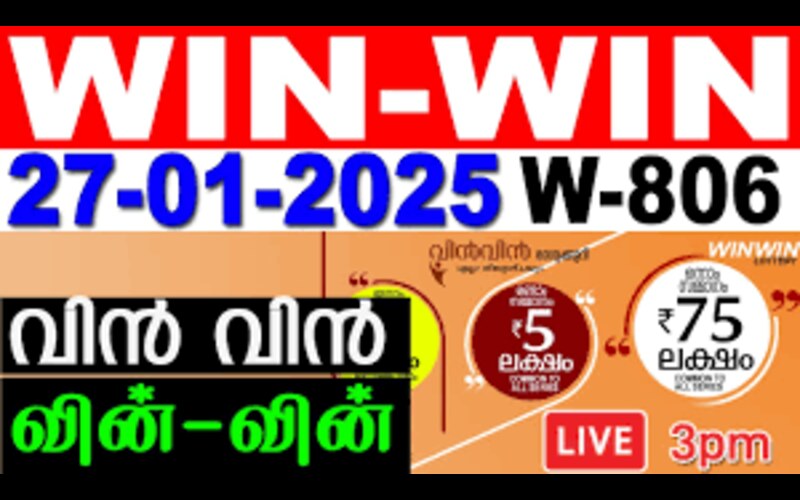 kerala lottery result yesterday win win body image