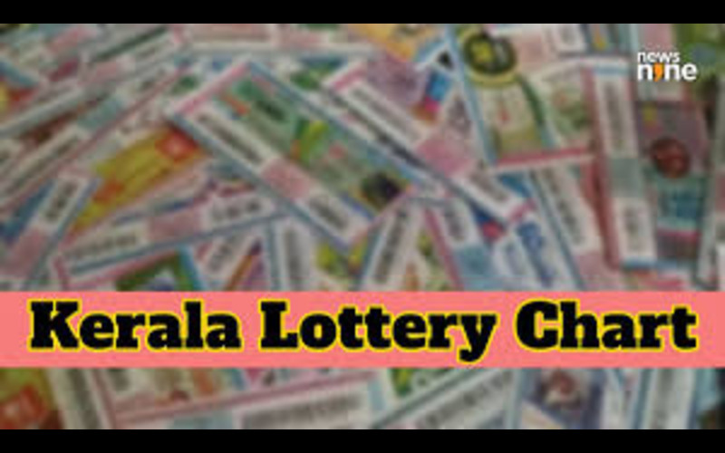 kerala lottery jackpot result chart featured image