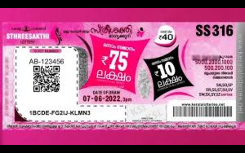 sthree sakthi kerala lottery results body image